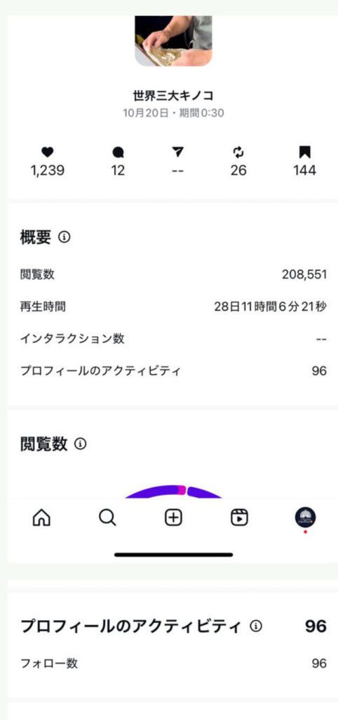 投稿結果